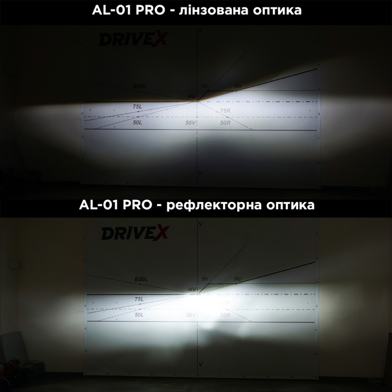 LED лампи автомобільні DriveX AL-01 PRO 9012(HIR2) 52W CAN 9-32V 6K