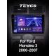 Штатная магнитола Teyes CC3 4+64 Gb Ford Mondeo 3 2000-2007 (F2) 9