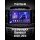 Штатная магнитола Teyes CC3 6+128 Gb Hyundai Elantra 4 HD 2006-2012 9