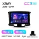 Штатная магнитола Teyes CC3 4+64 Gb LADA Xray 2015-2019 9