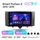 Штатная магнитола Teyes CC3 6+128 Gb с круговым обзором 360 Mercedes Benz Smart Fortwo 2 2010-2015 (F1) 9