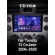 Штатная магнитола Teyes CC3 6+128 Gb с круговым обзором 360 Toyota FJ Cruiser J15 2006-2020 (F1) 9