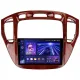 Штатная магнитола Teyes CC3 6+128 Gb с круговым обзором 360 Toyota Highlander 1 XU20 2001-2007 9