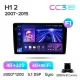 Штатная магнитола Teyes CC3 4+32 Gb Hyundai H1 II 2 TQ 2007-2015 (F1) 9