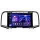 Штатная магнитола Teyes CC3 6+128 Gb с круговым обзором 360 Toyota Venza 2008-2016 9