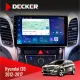 Штатна магнітола Hyundai i30 2012-2017 CAN DECKER D9-003 6X128, DSP, 4G, 2K