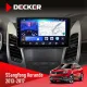 Штатна магнітола SsangYong Korando 2013-2017 DECKER D9-001 4X64, DSP