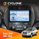 Штатна магнітола Toyota RAV4 2003-2005 CYCLONE C9-012 4X64 DSP 4G