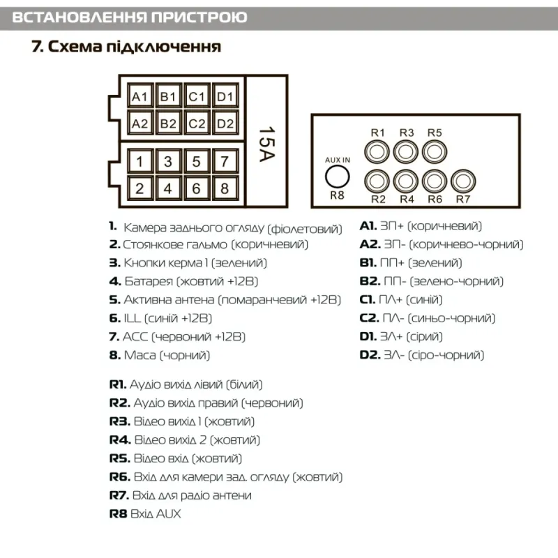 Мультимедійний пристрій CYCLONE MP-5004