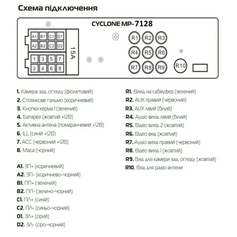 Мультимедійний пристрій CYCLONE MP-7128