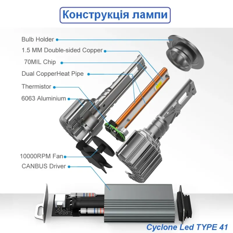 Світлодіодна лампа CYCLONE TYPE-41 H4/H19 H/L 5700K