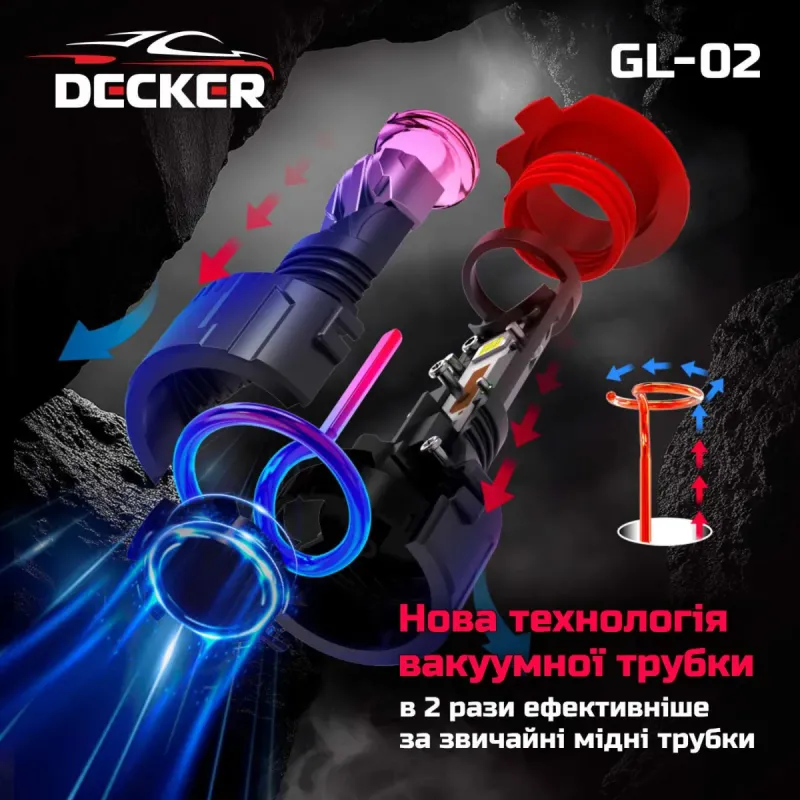 Світлодіодна лампа DECKER GL-02 5K 9005