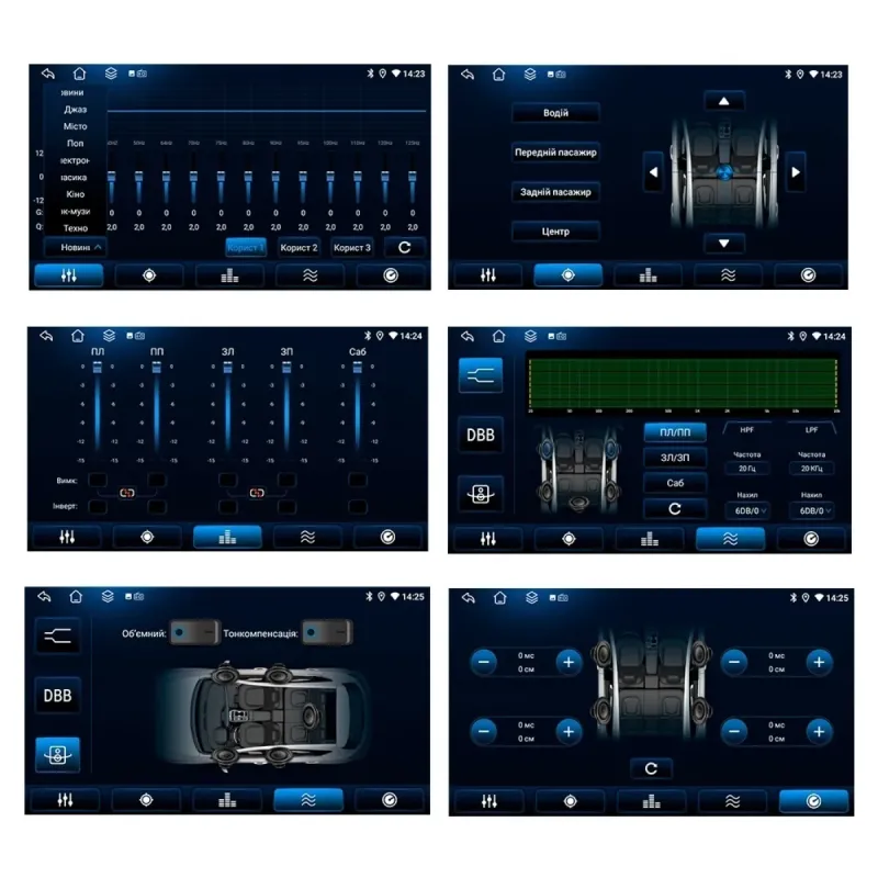 Мультимедійний пристрій CYCLONE VW Android 9