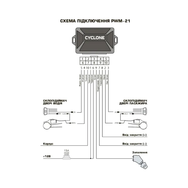 Інтерфейс склопідіймача CYCLONE PWM-21