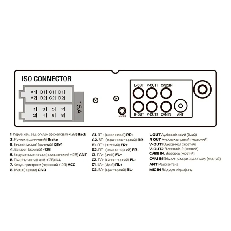 Мультимедійний пристрій NEXTONE MD-503
