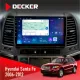 Штатна магнітола Hyundai Santa Fe 2006-2012 DECKER D9-003 6X128, DSP, 4G, 2K