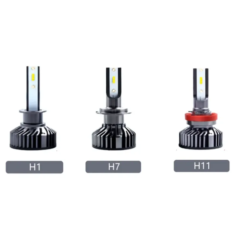 LED-лампи FORS.auto mini F2 1,8A COB 36W-H1