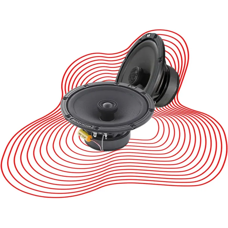 Коаксіальна акустика BLAM SUPER RELAX SR165C