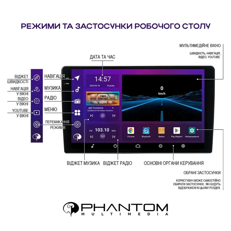 PHANTOM DVA-2K10 PRO 4G 360 4+64 для KIA Sorento 2 2009-2012 amp.