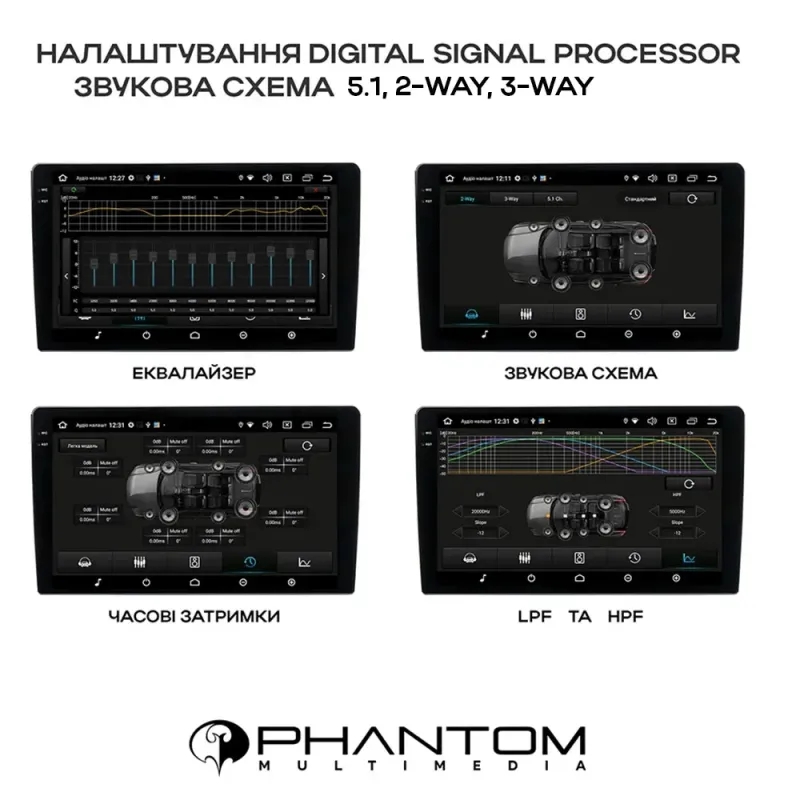 PHANTOM DVA-2K9 ProMax 4G 360 8+128 Mazda CX-3, Mazda 2 (0Din) 2014-2023