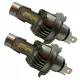 Світлодіодні лампи Torssen Mini H4 6500K